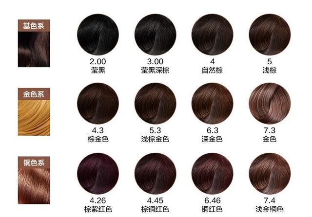 对知假买假、销售无证等问题严格监管，三部门整治重点劳动防护用品隐患