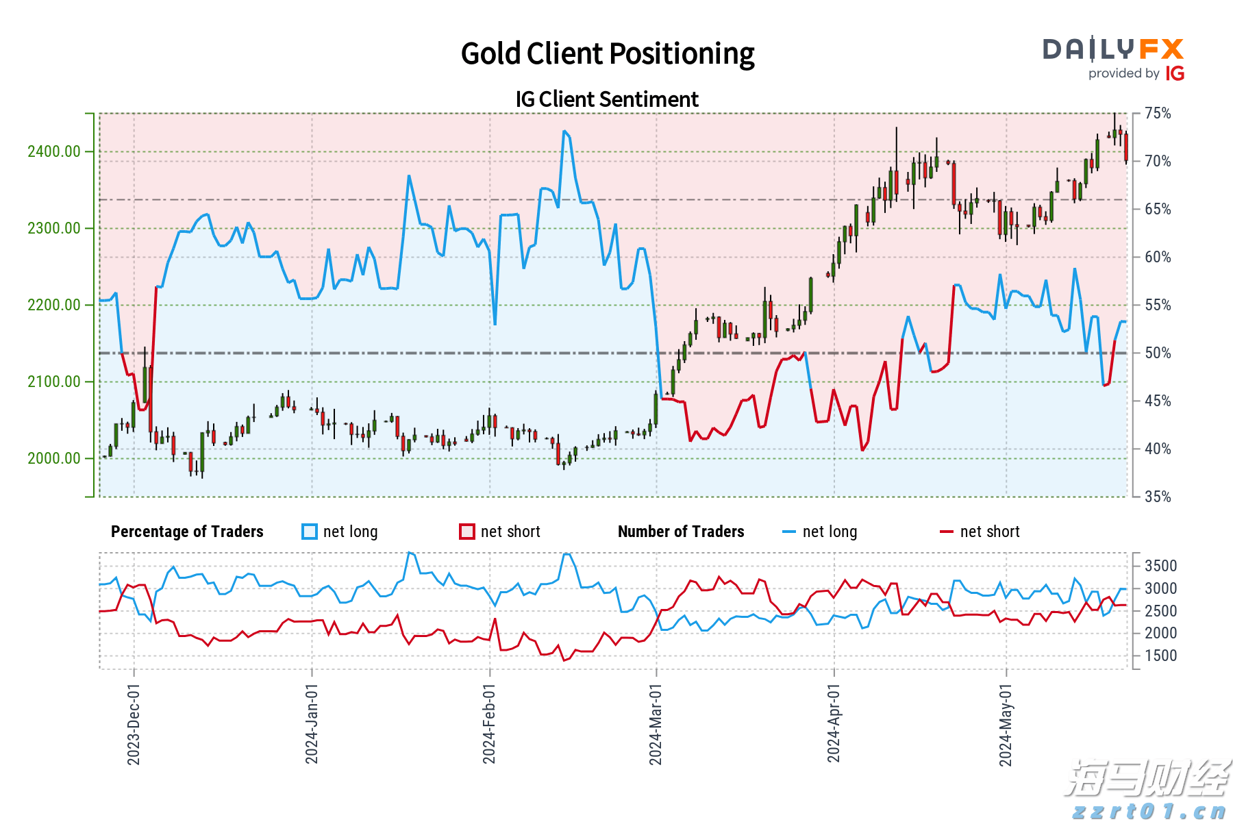 梅州启动防风防汛Ⅳ级应急响应